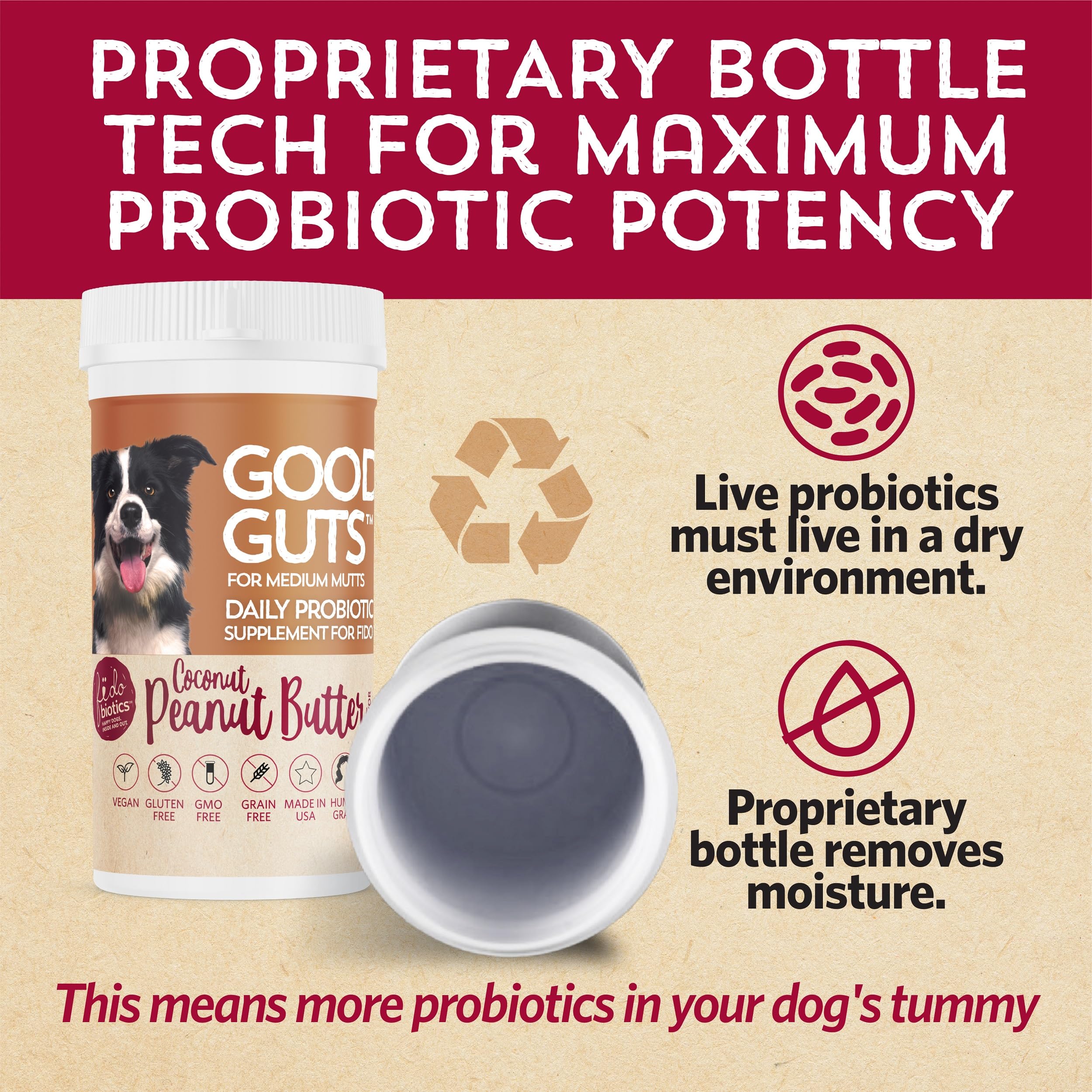 Fidobiotics Good Guts suitable for puppies and adult dogs