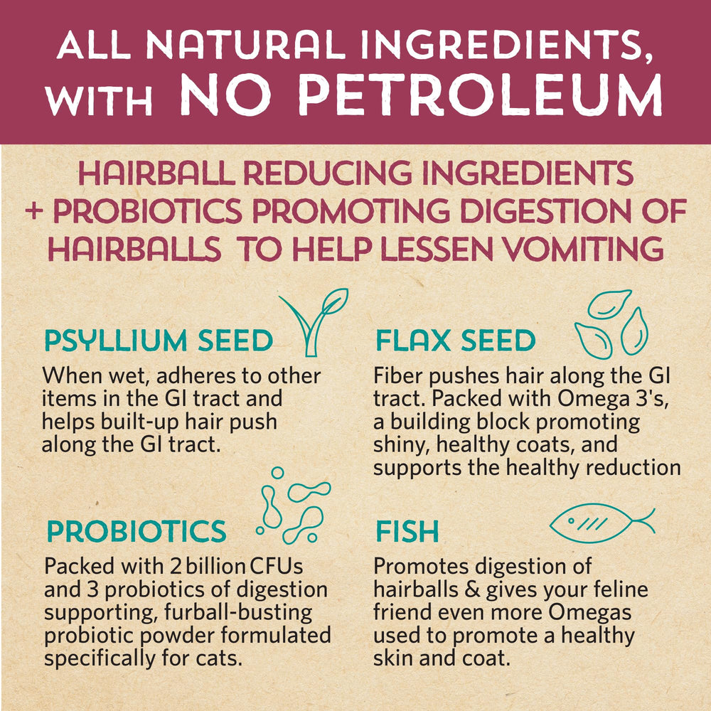 Close-up of Fidobiotics Hairball Buster ingredients like fish oil and flaxseed.