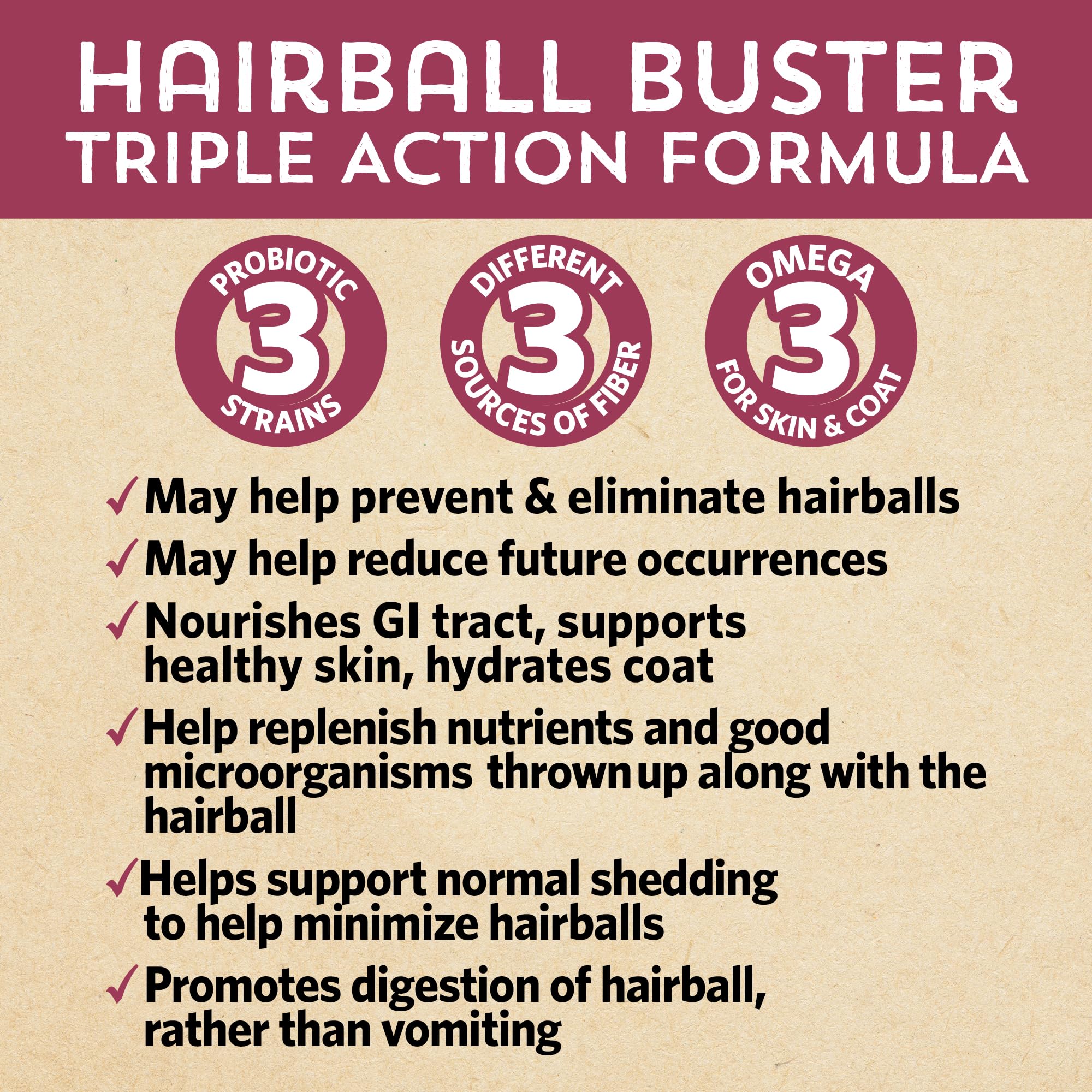 Fidobiotics Hairball Buster sprinkled on cat food as a hairball topper.