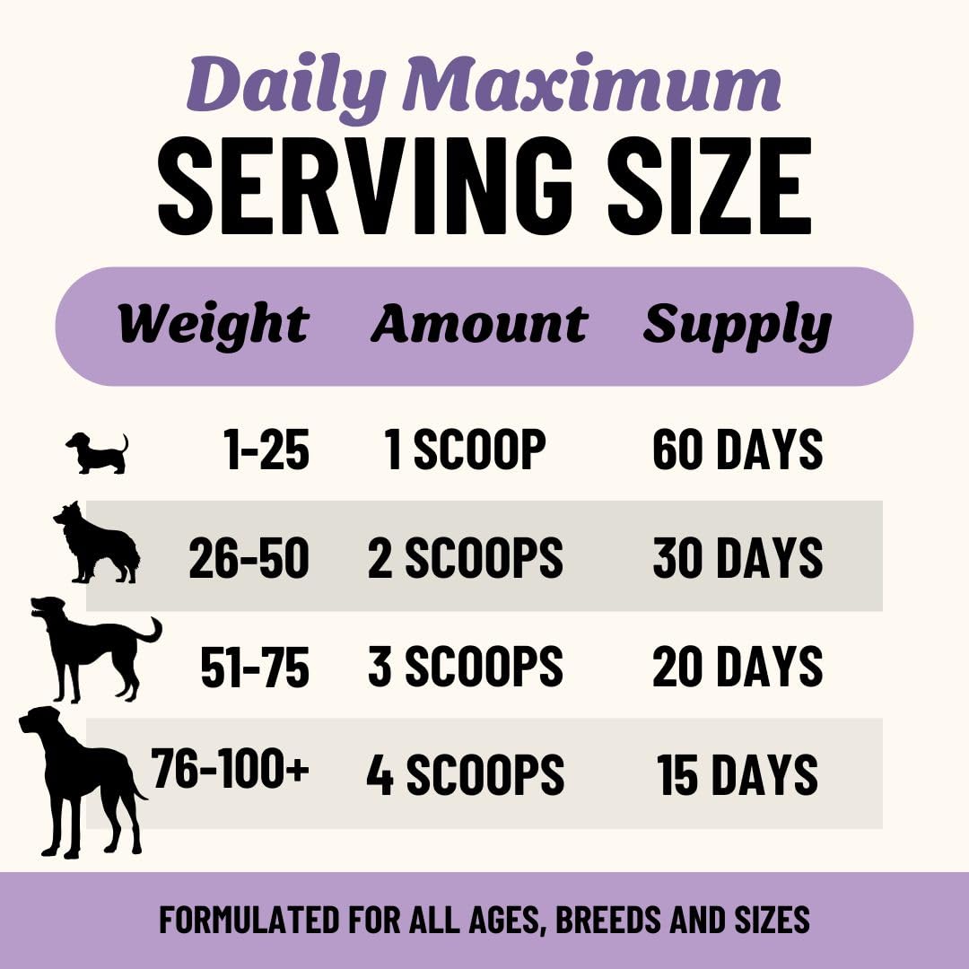 Fido's broth adds hydration and minerals during meals for your dog.