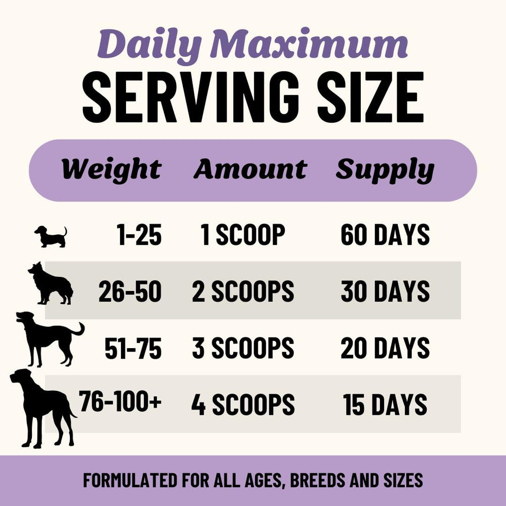 Fido's broth adds hydration and minerals during meals for your dog.