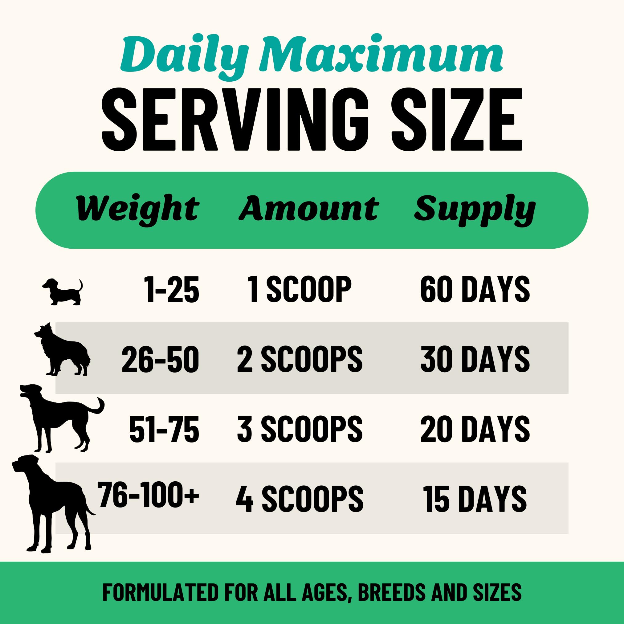 Fido's Mobility Bone Broth scoop measures powder for easy mixing.