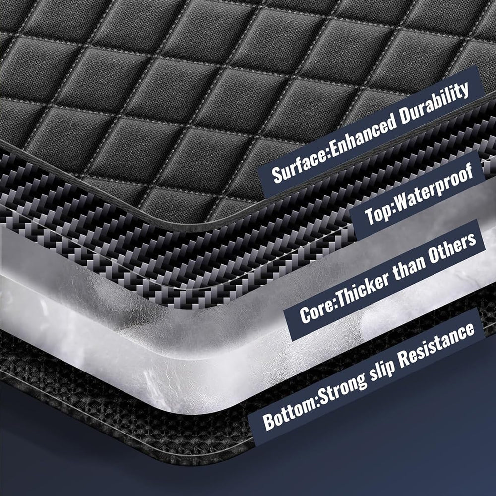 Fidozen non-slip rubber backing prevents shifting on wet or muddy rides