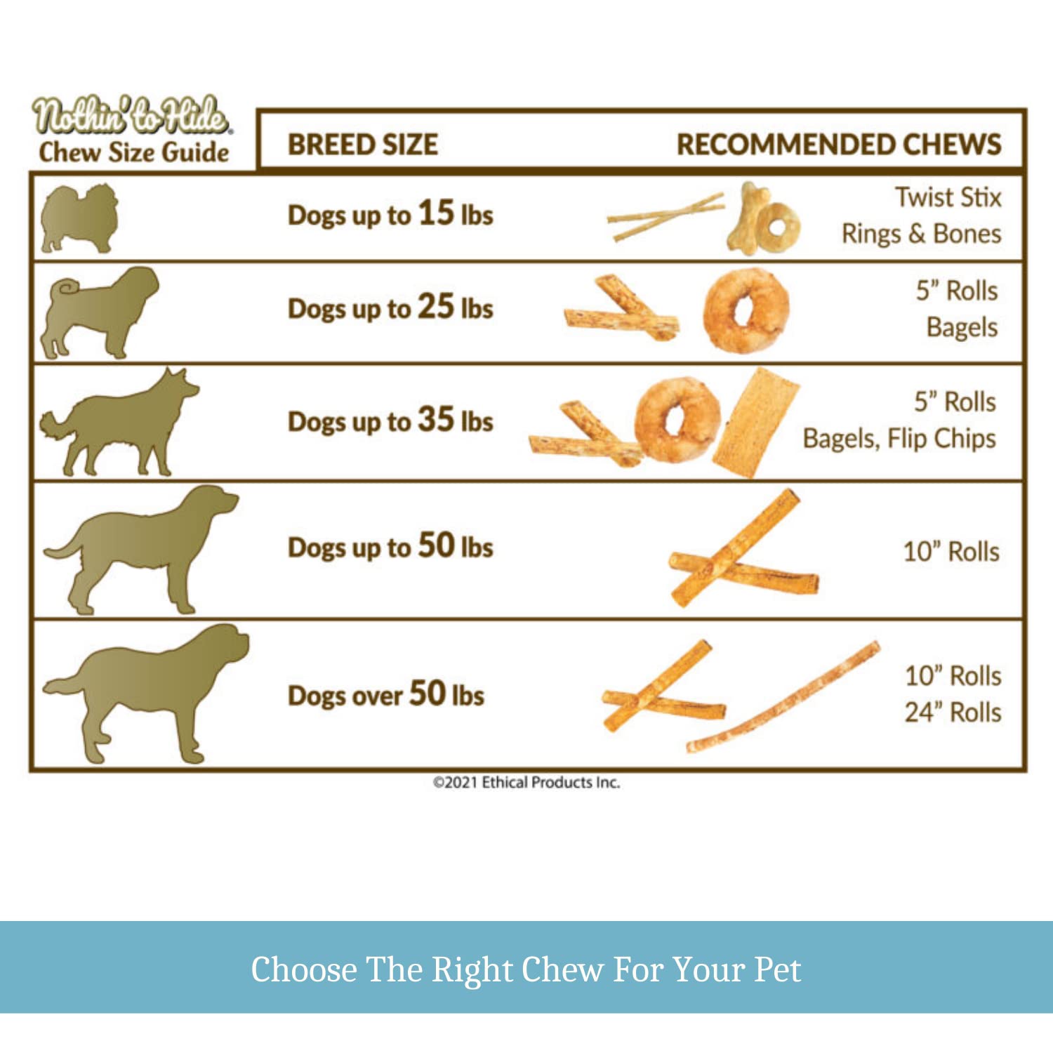 Fieldcrest Farms Nothing to Hide Twist Stix aroma attracts dogs.