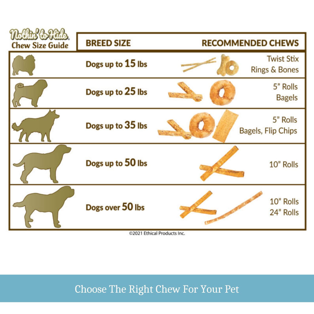 Fieldcrest Farms Nothing to Hide Twist Stix aroma attracts dogs.
