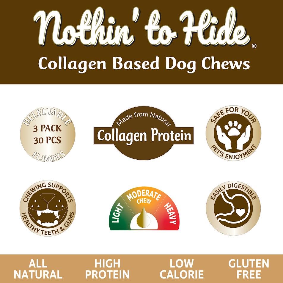 Fieldcrest Farms Nothing to Hide Twist Stix beef chew, satisfying chewing with easy digestion