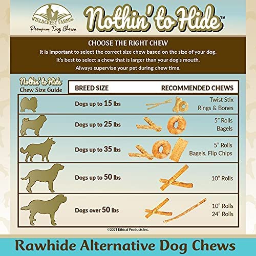 Fieldcrest Farms Nothing to Hide twist stix in bowl illustrating digestion-friendly chew