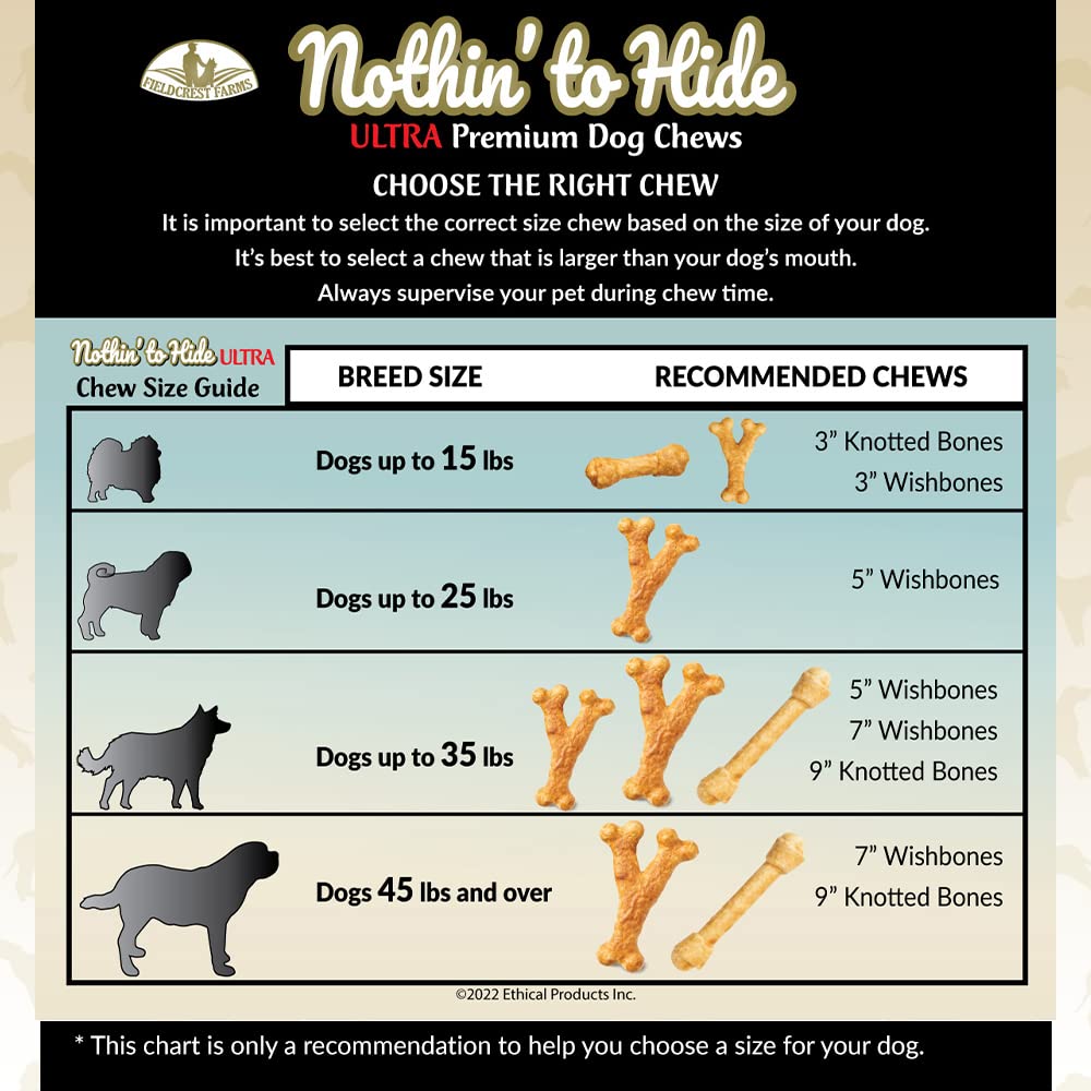 Fieldcrest Farms Nothing to Hide 3'' Wish Bone textured surface close-up