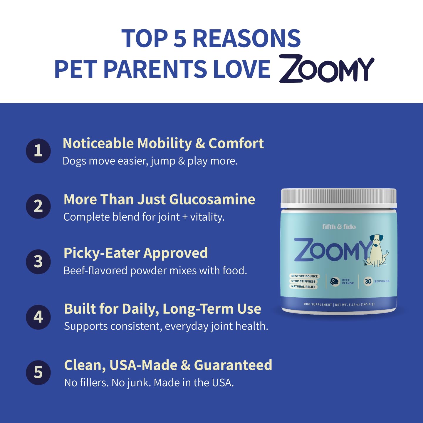 Fifth & Fido beef flavored powder enhances feeding, making daily supplements tasty.