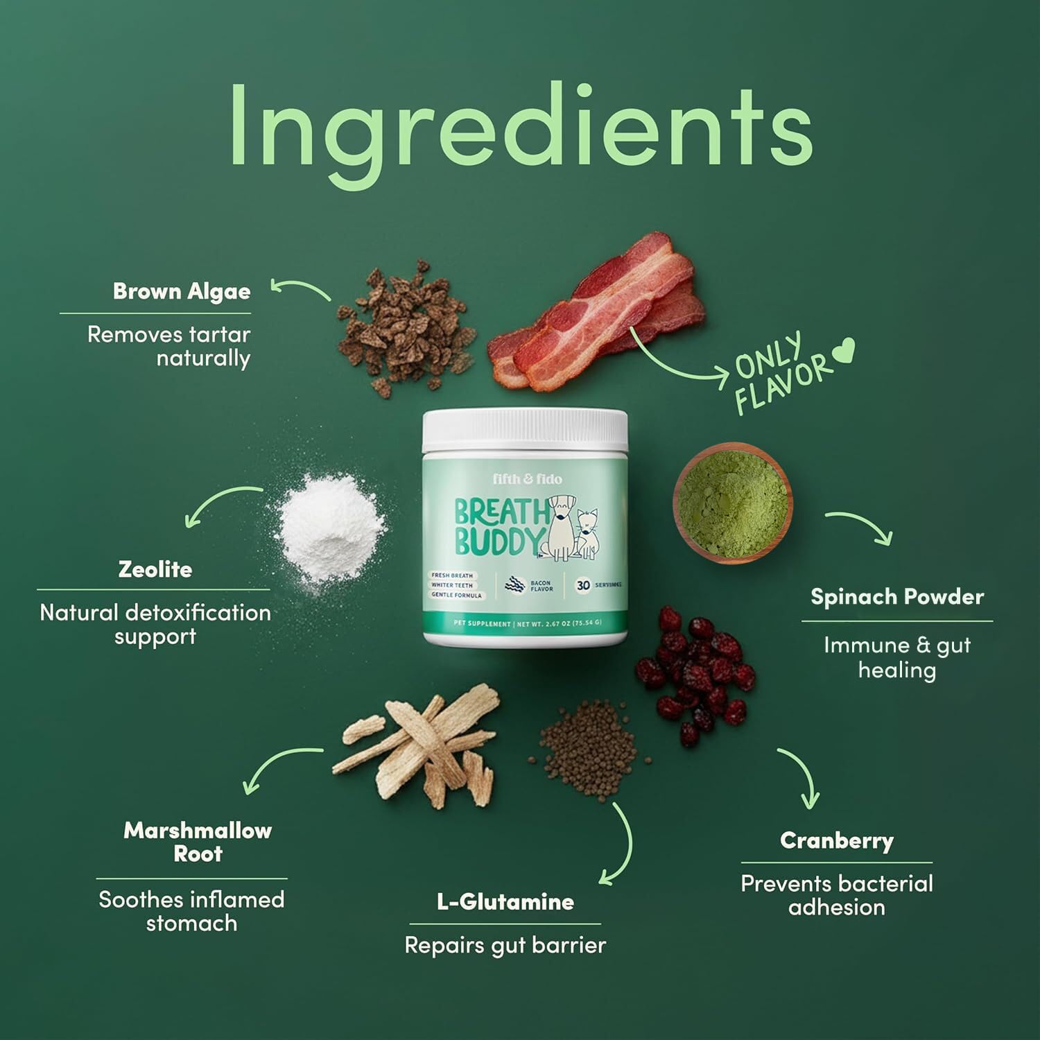 USA-made Breath Buddy label emphasizing transparent ingredients