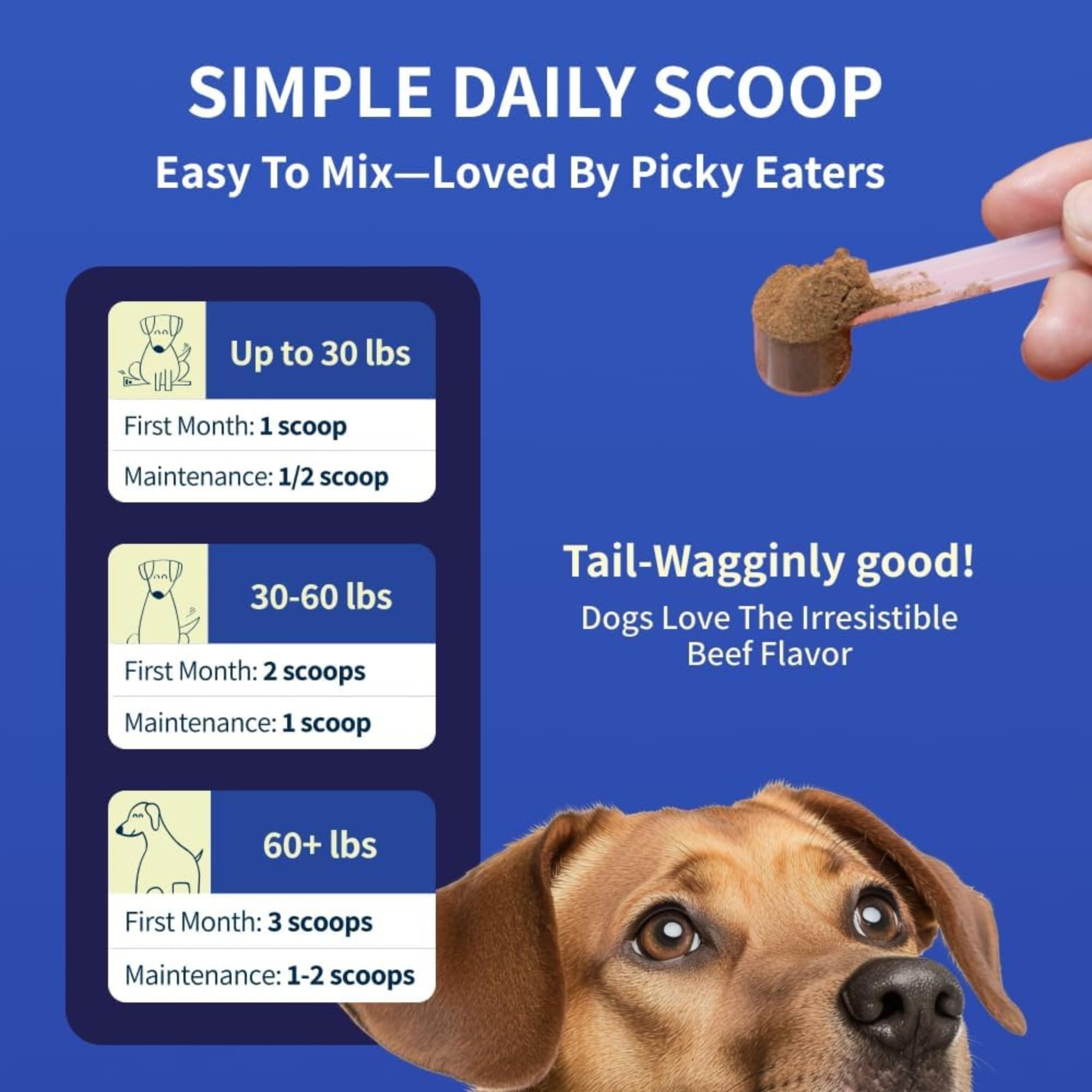 Fifth & Fido daily usage promotes long term joint support for dogs at any life stage.
