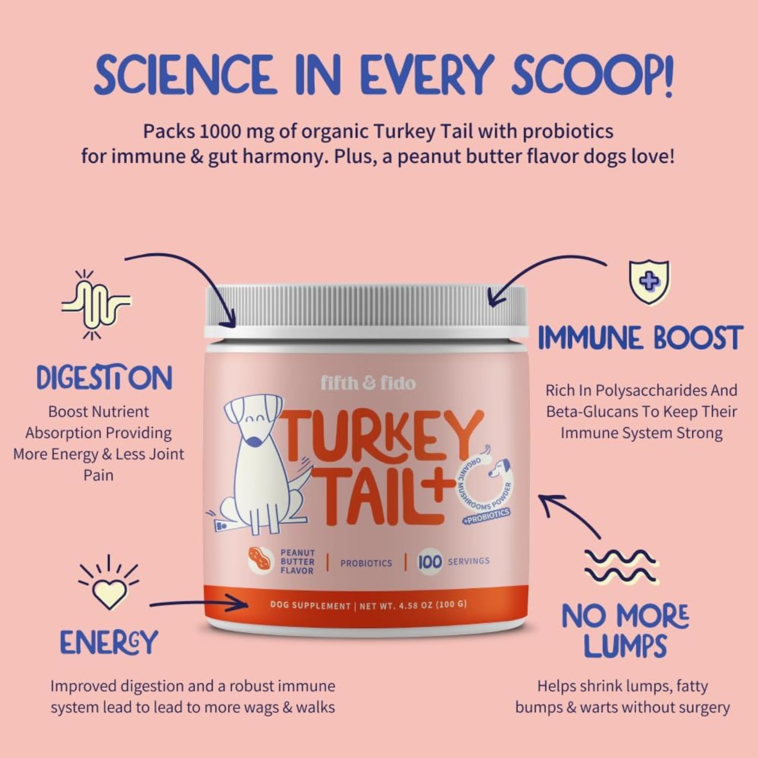 Fifth and Fido turkey tail dogs reishi mushroom close up vitality blend.