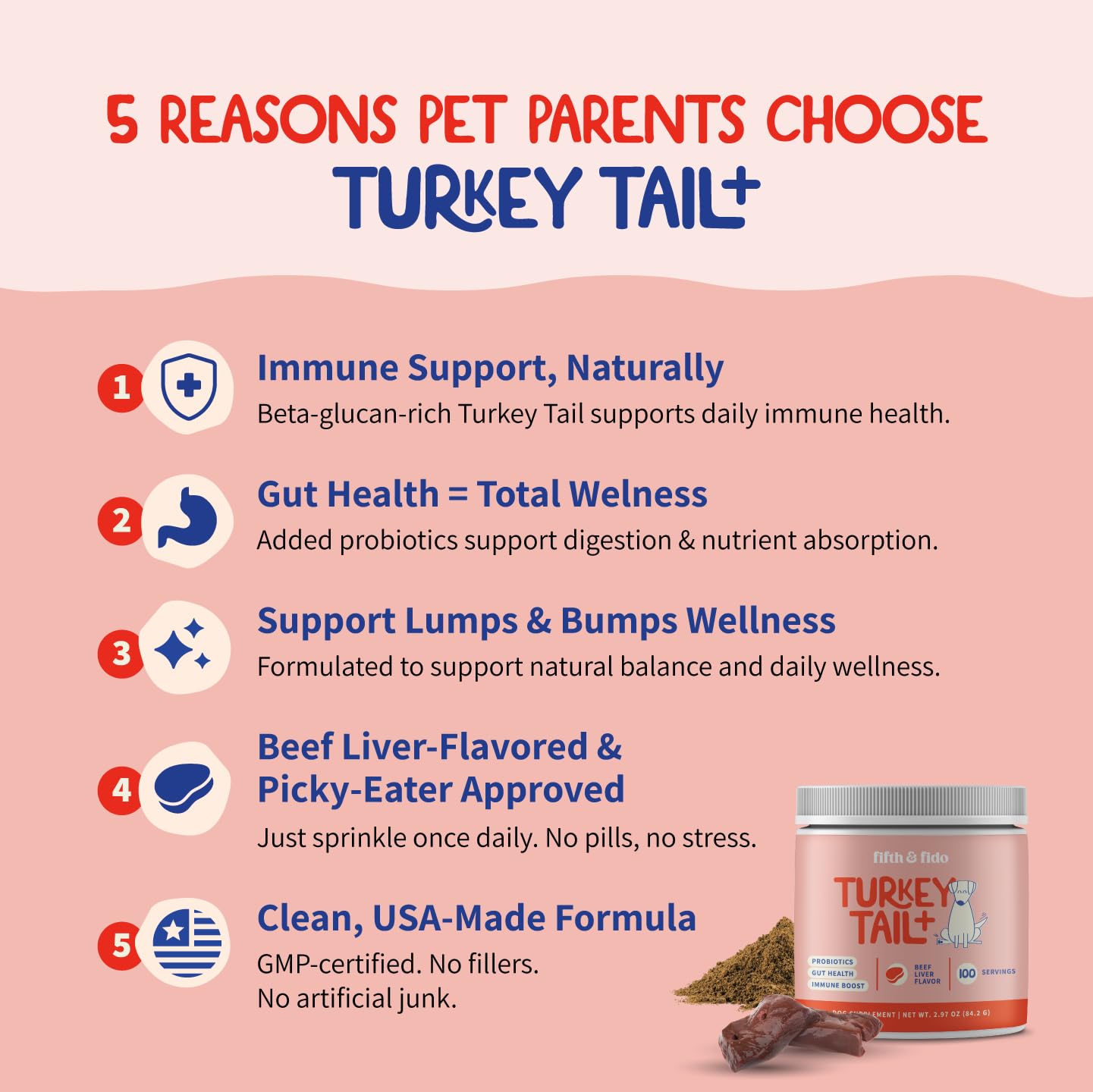Fifth & Fido turkey tail and reishi powder blend for dogs.