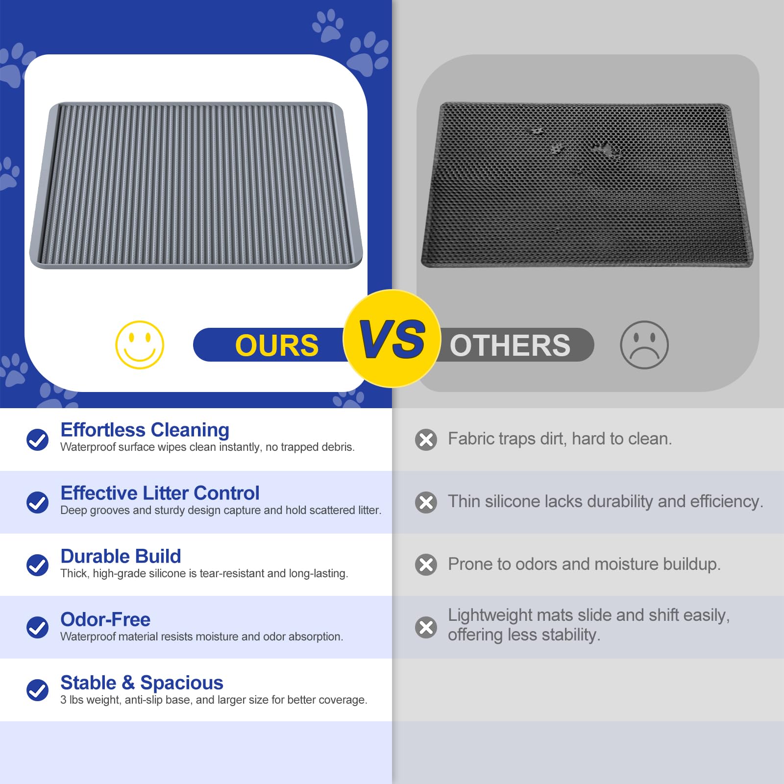 Filmicy waterproof silicone mat prevents leaks and protects floors.