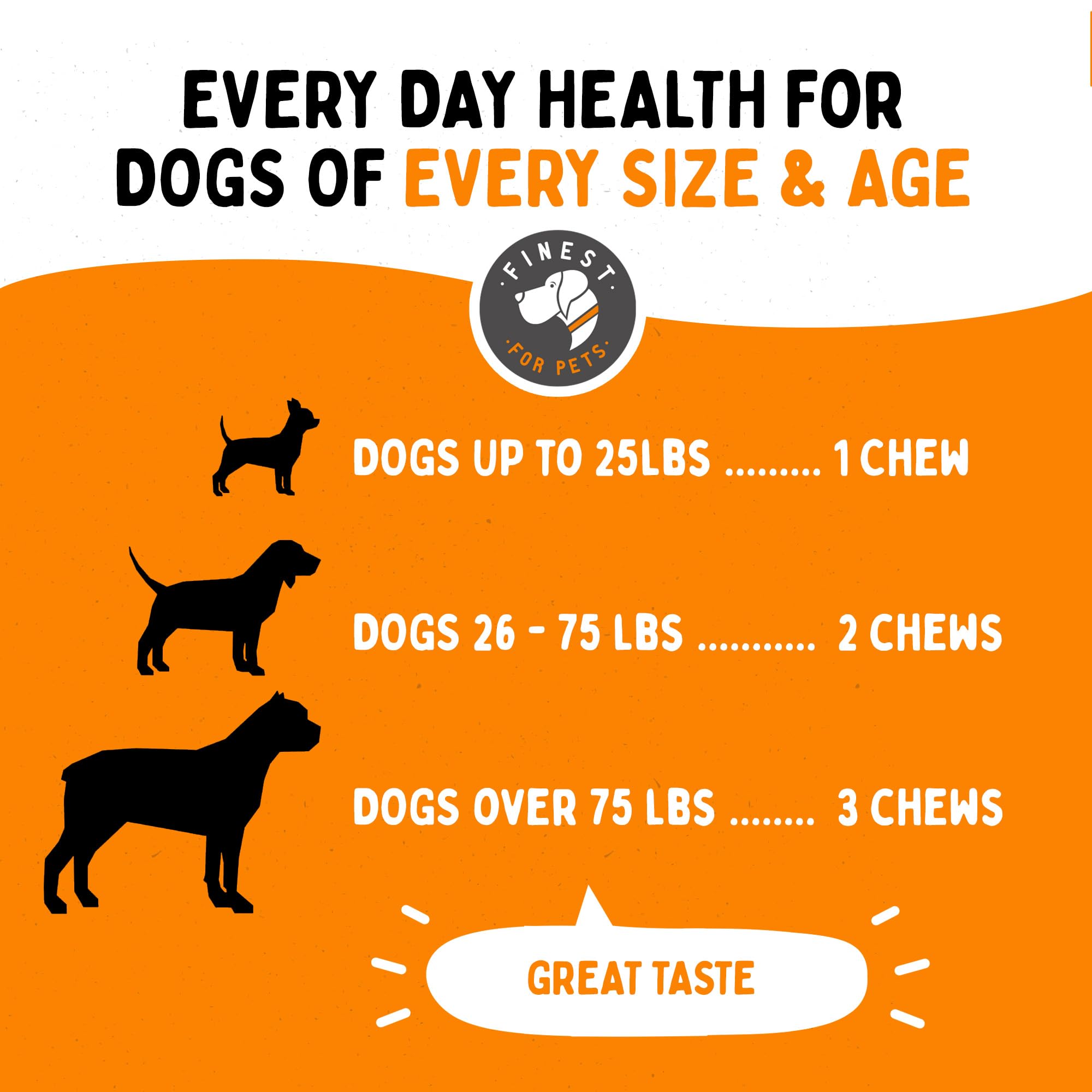 Omega fish oil capsule emphasizing coat shine and skin health in Finest For Pets
