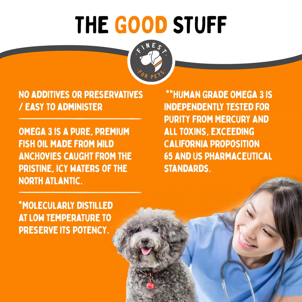 Immune health emphasis of Finest For Pets Omega 3 dog soft gels.
