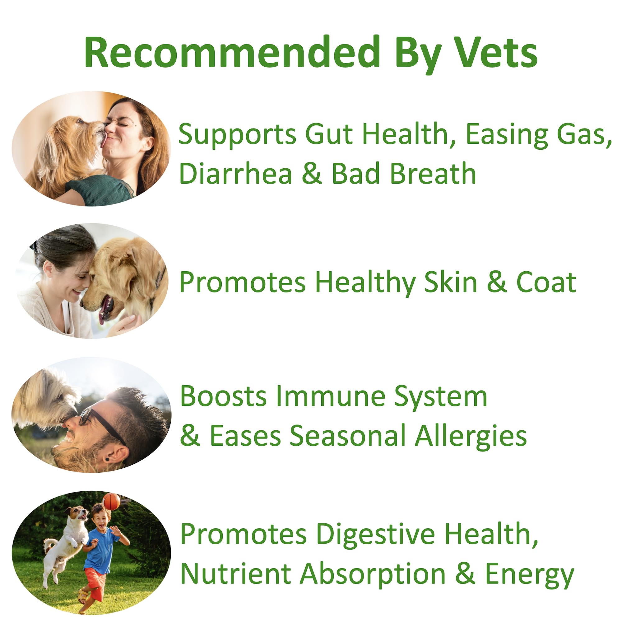 Label of Finest For Pets TummyWorks with ingredients and 10 strains