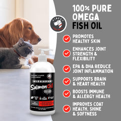 Finest For Pets Omega-3 pour shot showing easy administration and pet palatability.