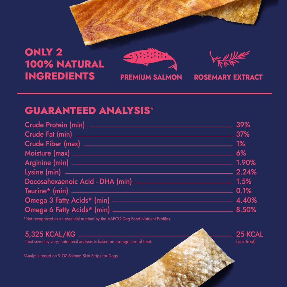 Crunchy texture of Finfare salmon skin strips ideal for chews and rewards.