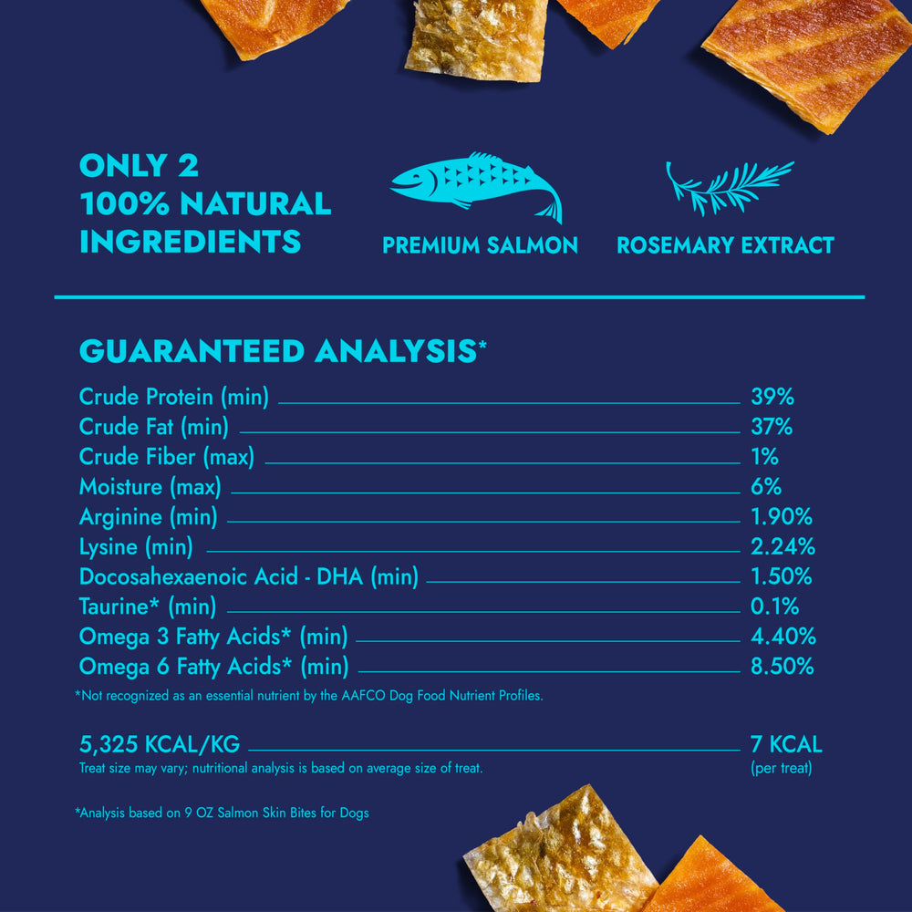 Omega-3 rich Finfare treats to support skin and coat health.