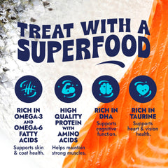 Rosemary-preserved Finfare treats maintain freshness in every salmon snack.