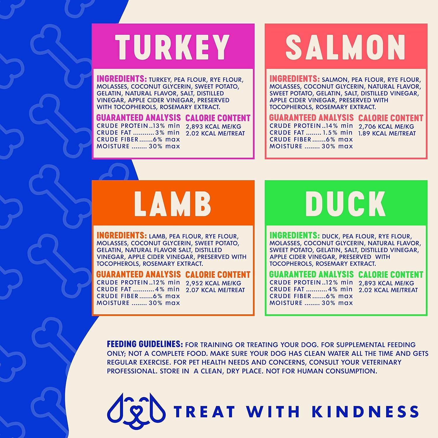 Finley's Training Treats donation-community-impact bag highlights social impact