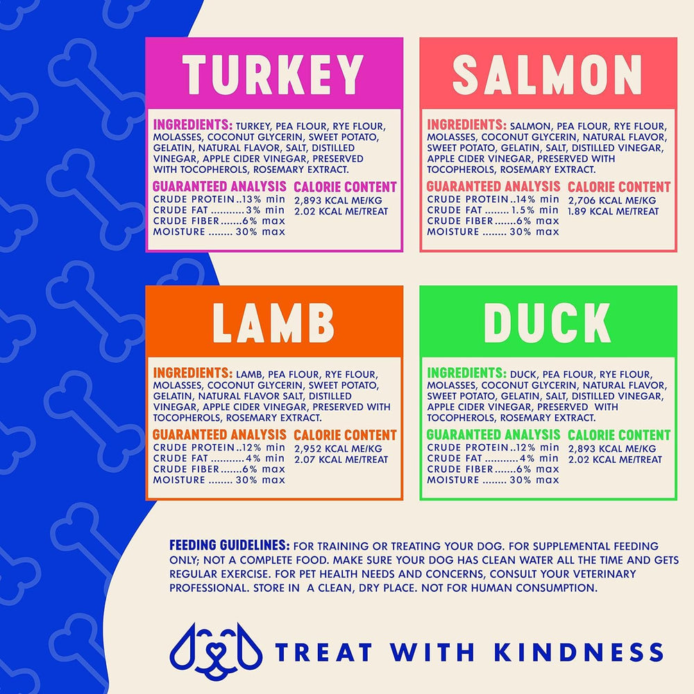 Finley's Training Treats donation-community-impact bag highlights social impact