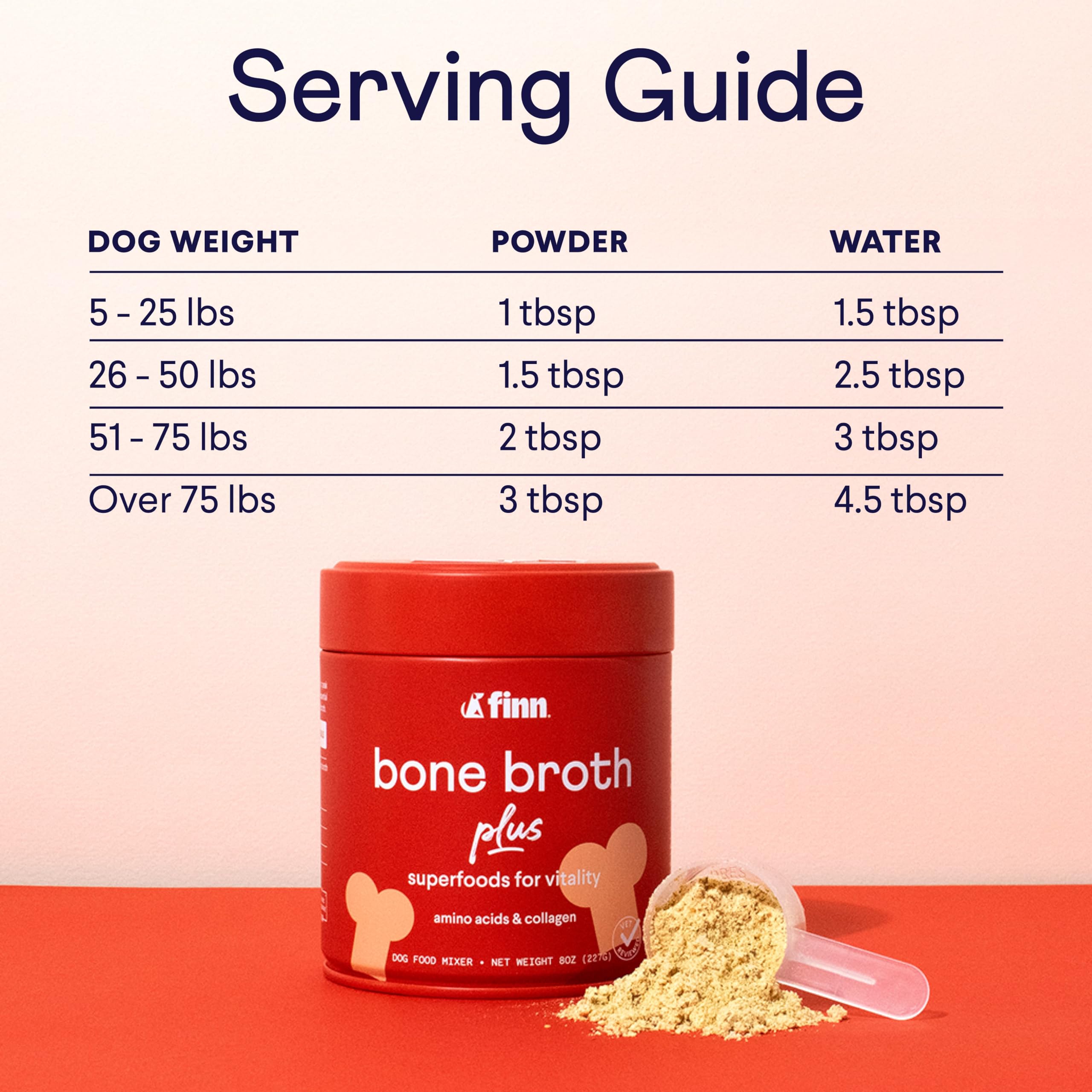 Finn Bone Broth Plus turmeric-spark brings a golden aroma to mealtime.
