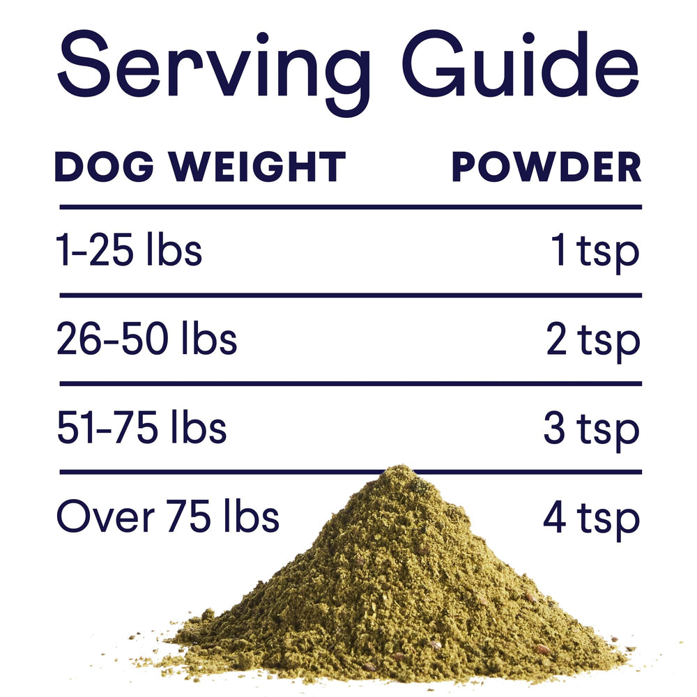 Finn Dental Powder for Dogs tartar target, helps manage tartar with daily use.