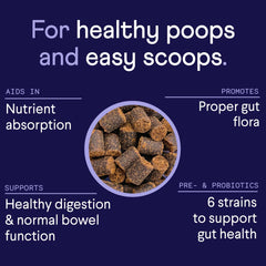 Finn Digestive Probiotics for Dogs label NASC badge communicates quality and safety