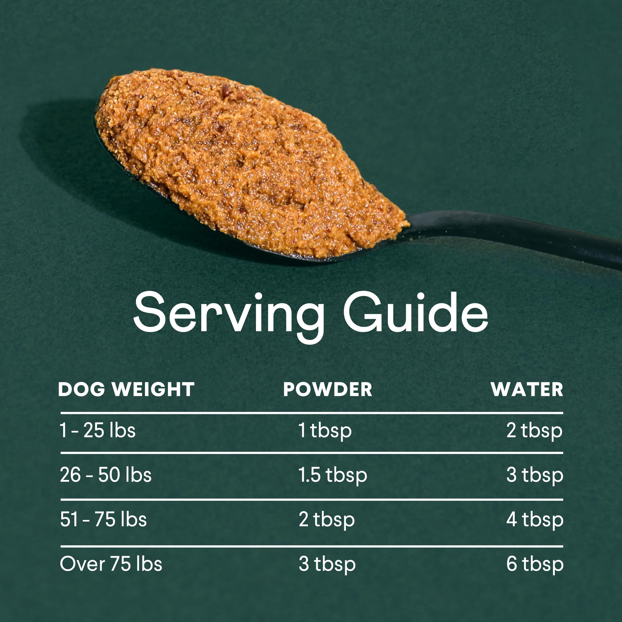Finn Pumpkin Plus supports stool quality with fiber-rich superfoods.