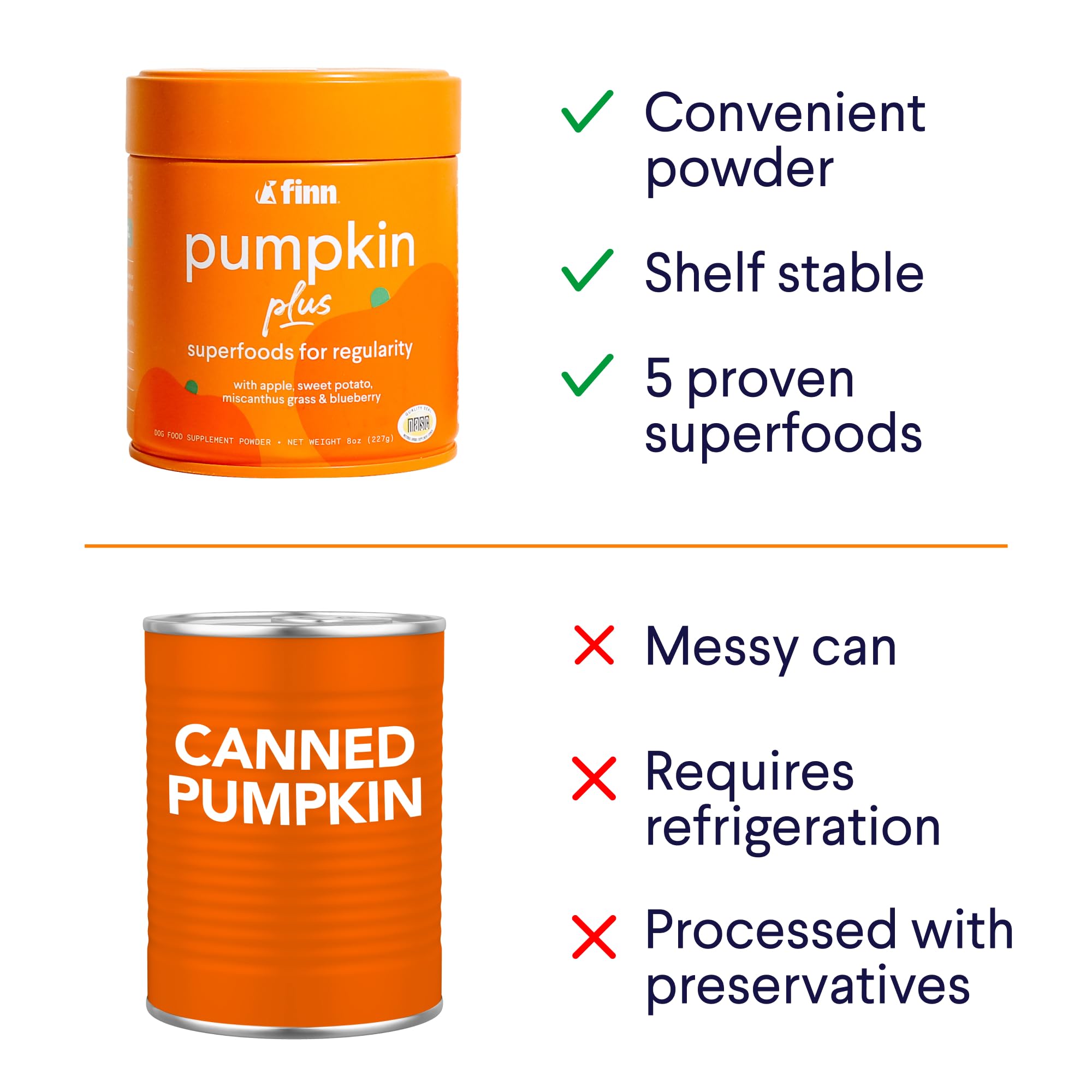 Finn Pumpkin Plus tasty topper enhancing kibble flavor for dogs.