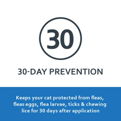 FiproGuard for Cats kills fleas, ticks, and chewing lice for ongoing protection.