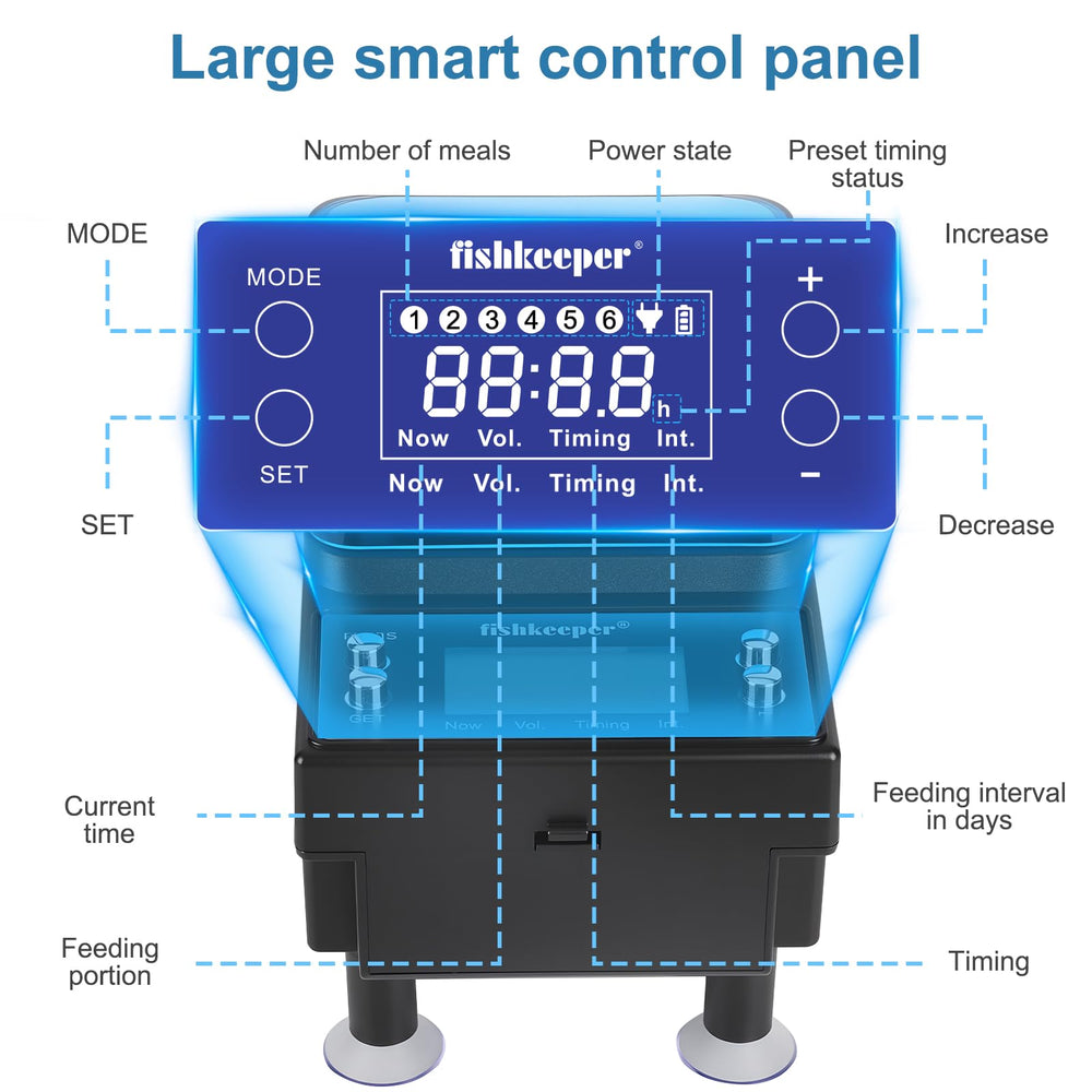 Fishkeeper 230ml capacity minimizes refills during busy weeks