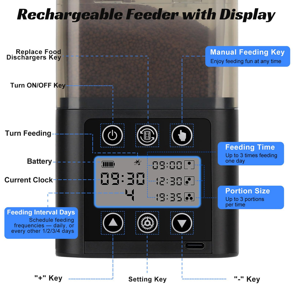 Fishkeeper automatic feeder 320ml capacity keeps fish fed during vacations and weekends.