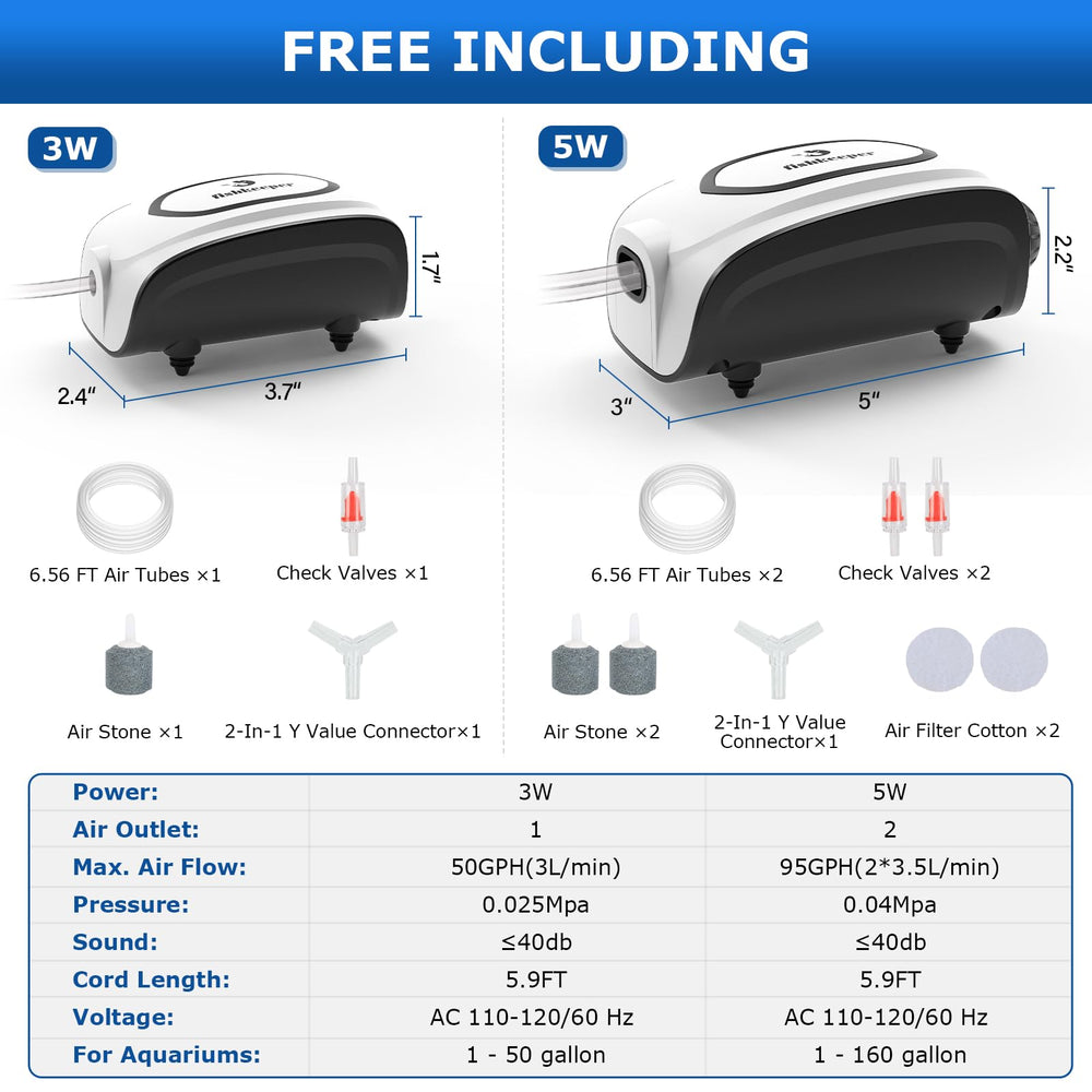 Fishkeeper includes complete accessories such as air stone and Y-splitter for quick setup.