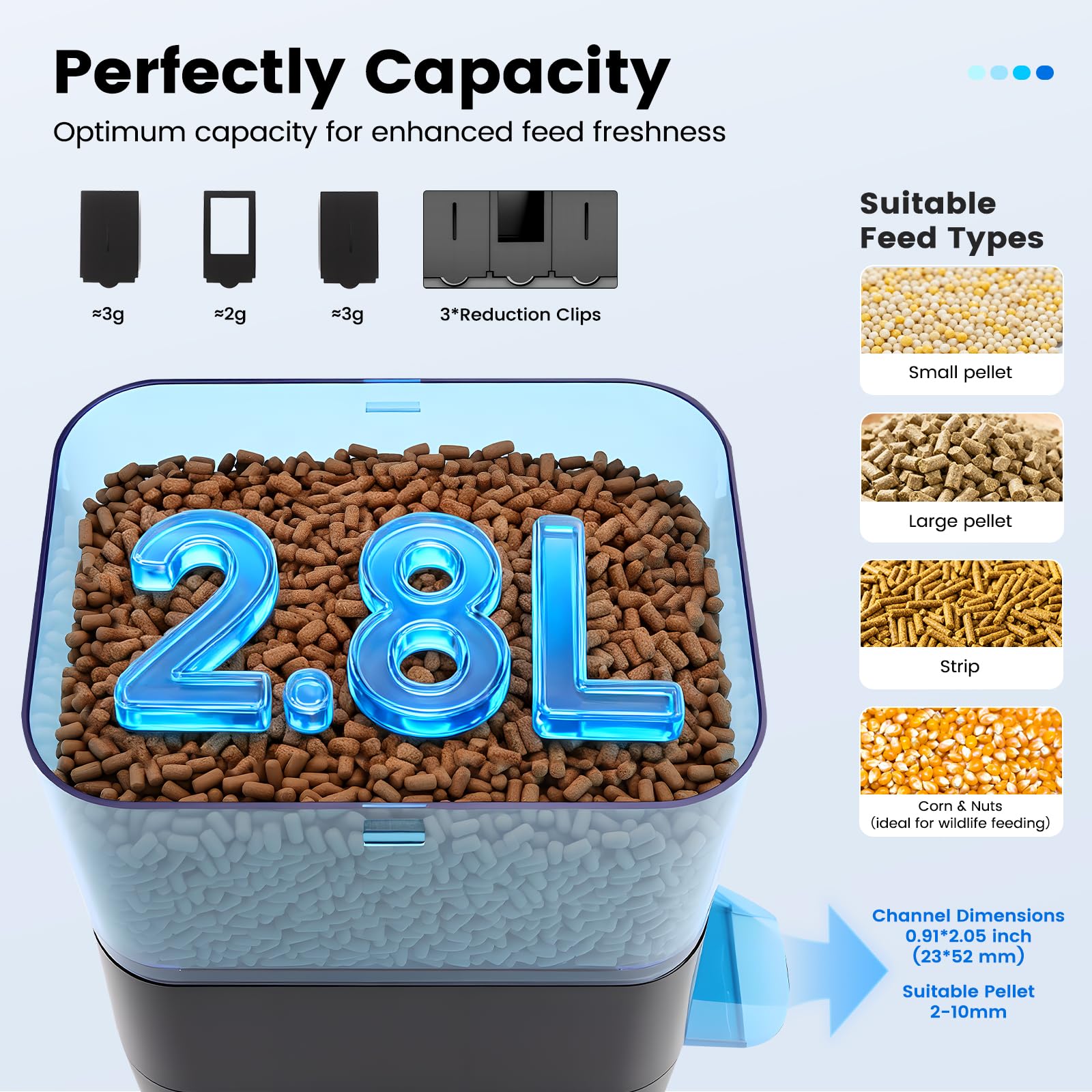 Fishkeeper feeder lazy mode with preset schedules simplifies vacation feeding.