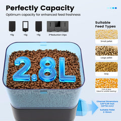Fishkeeper feeder lazy mode with preset schedules simplifies vacation feeding.