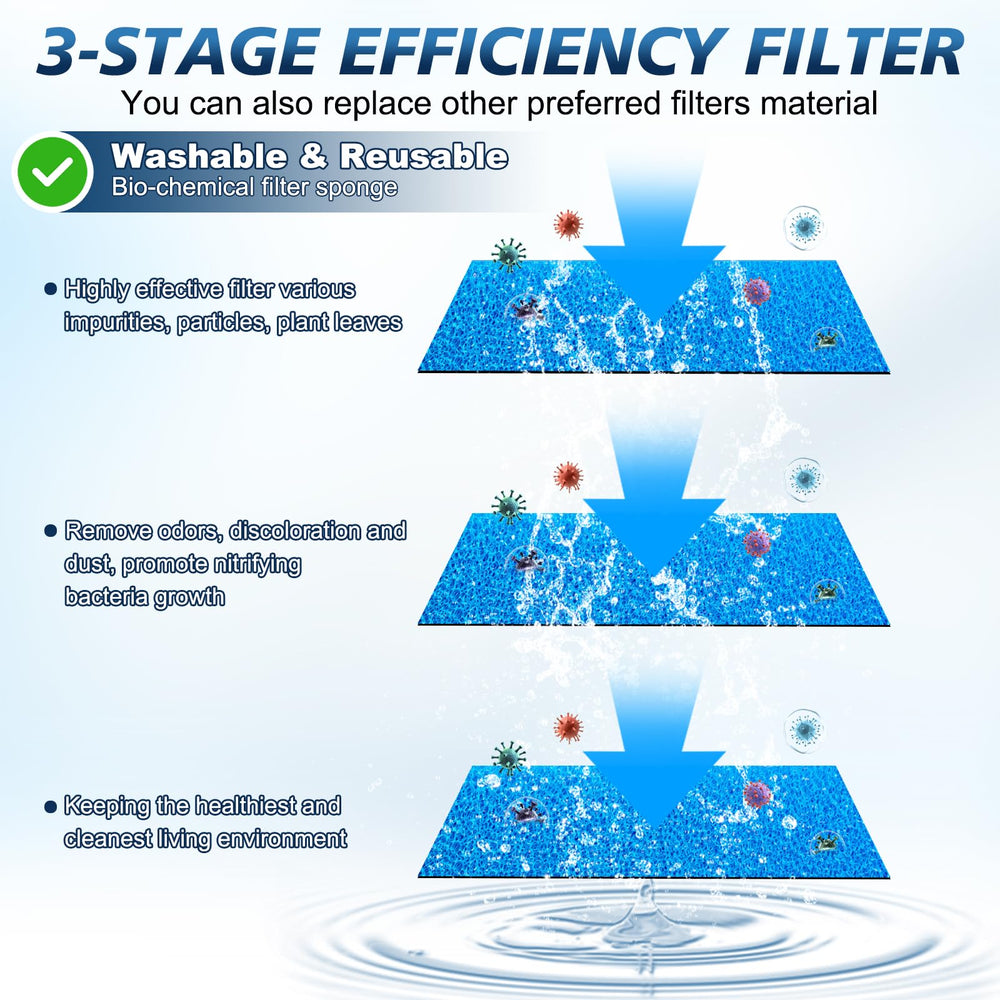 fishkeeper 3d guard basket inlet protects small fish and shrimp