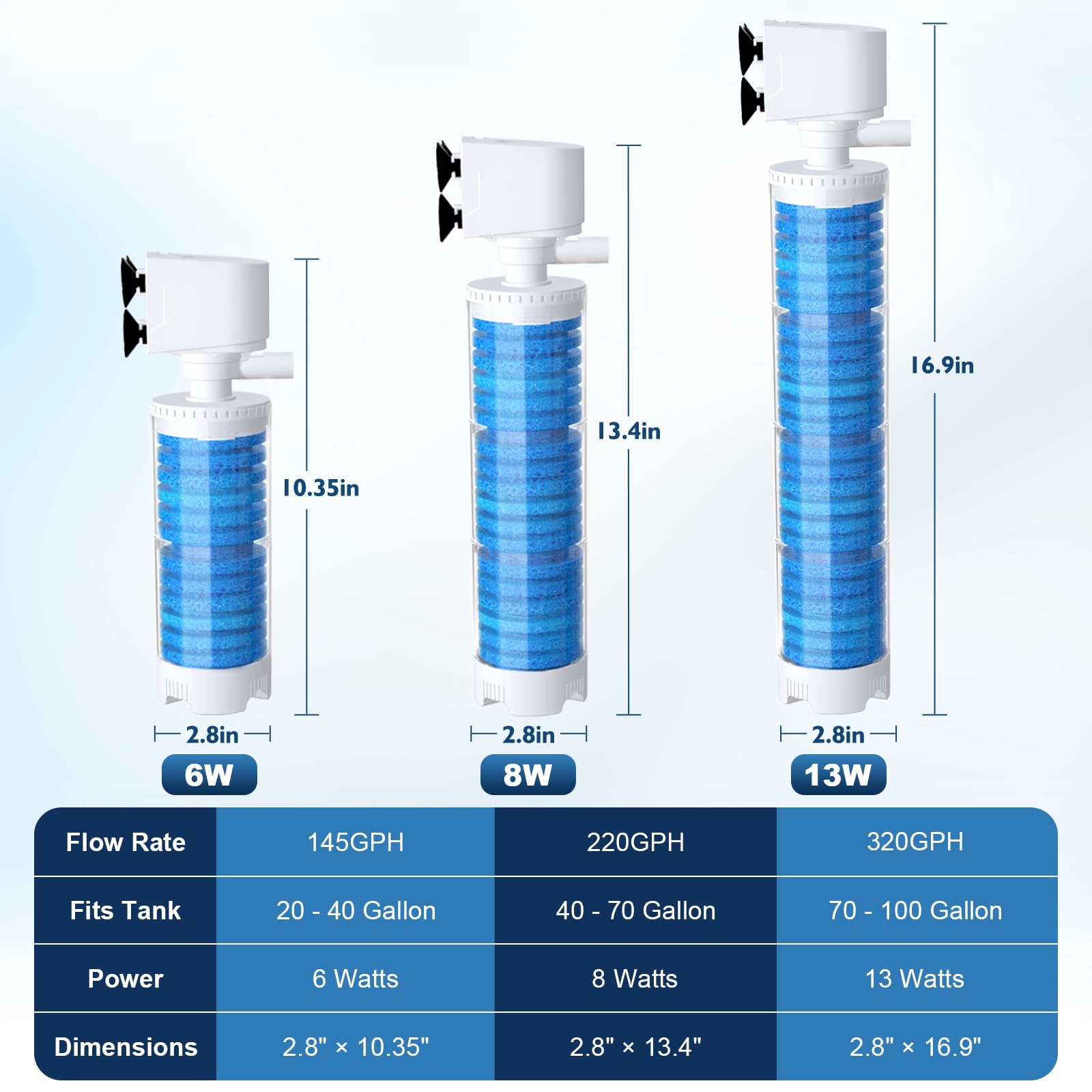 fishkeeper replaceable filter media sponges for customization