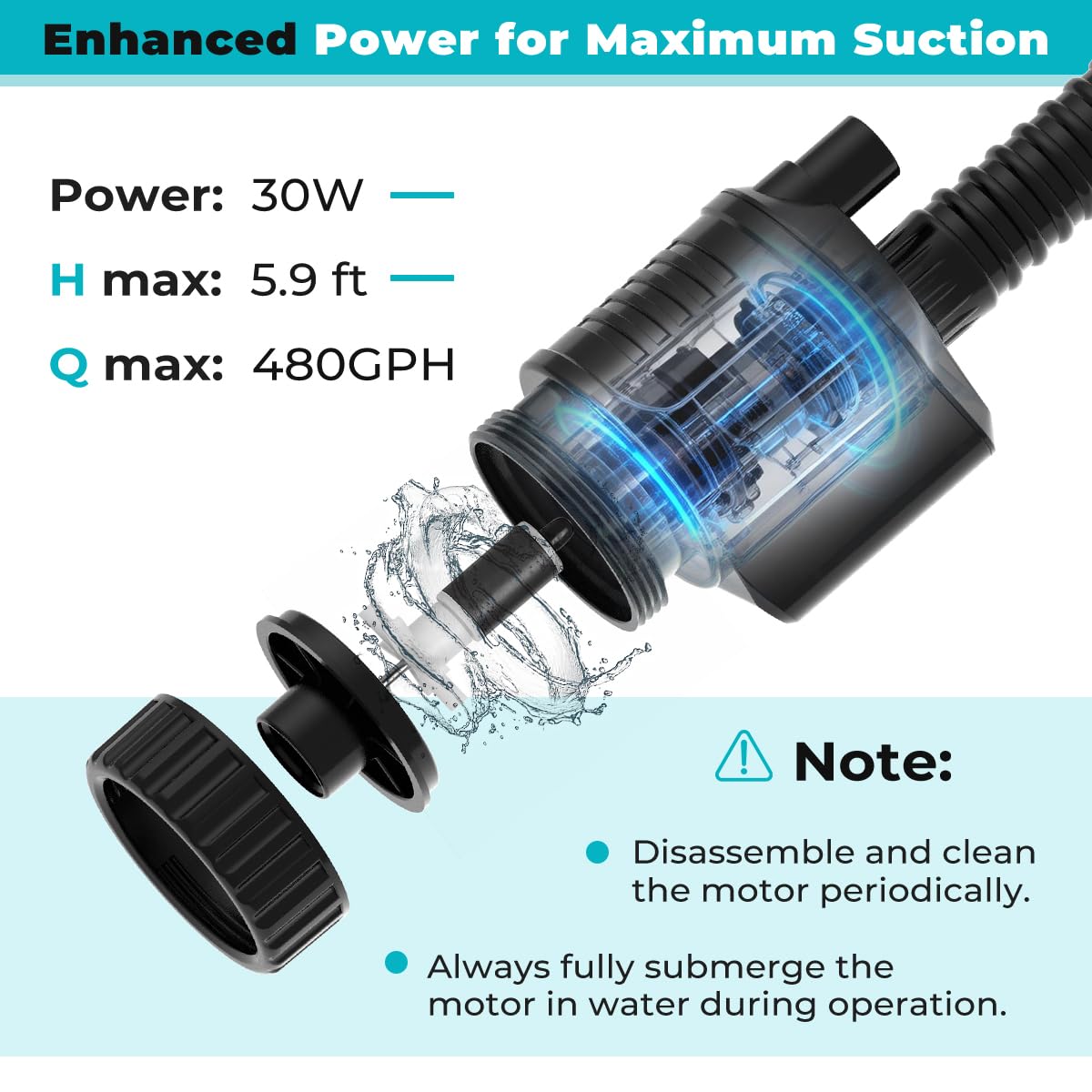 Fishkeeper turtle-tank shower head promotes gentle water circulation and oxygenation.