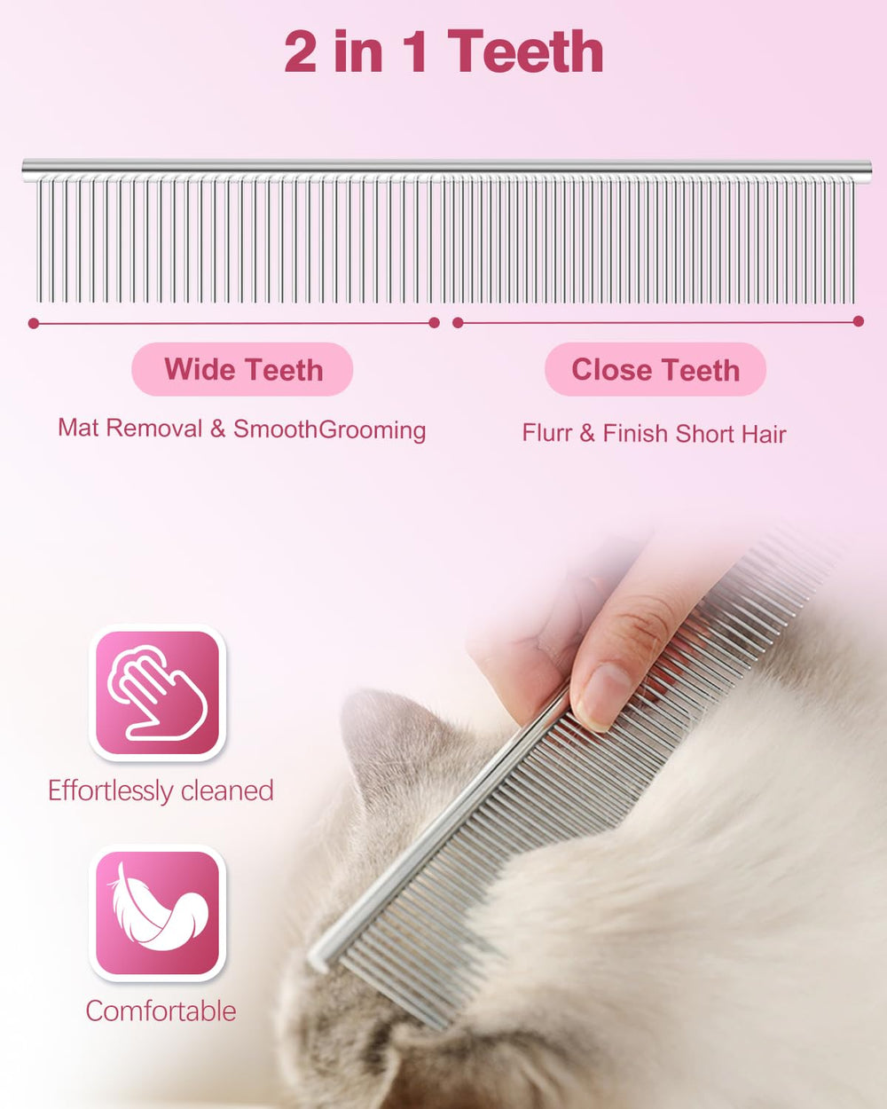 Fiurfiy Furry easy-grip handle image for comfortable extended sessions