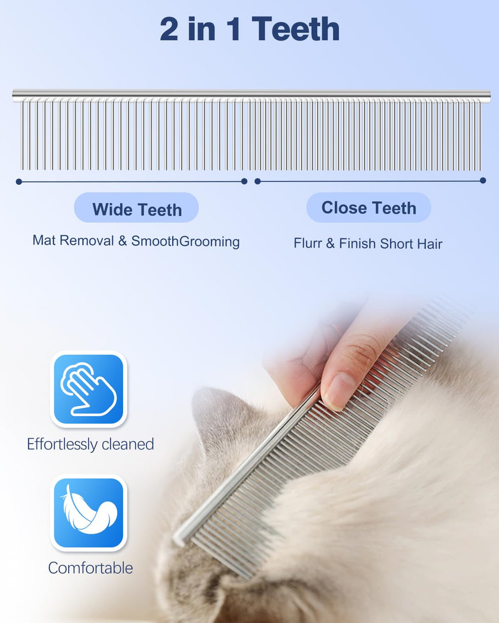 Fiurfiy safety rounded tips protect face, ears, and paws during grooming.