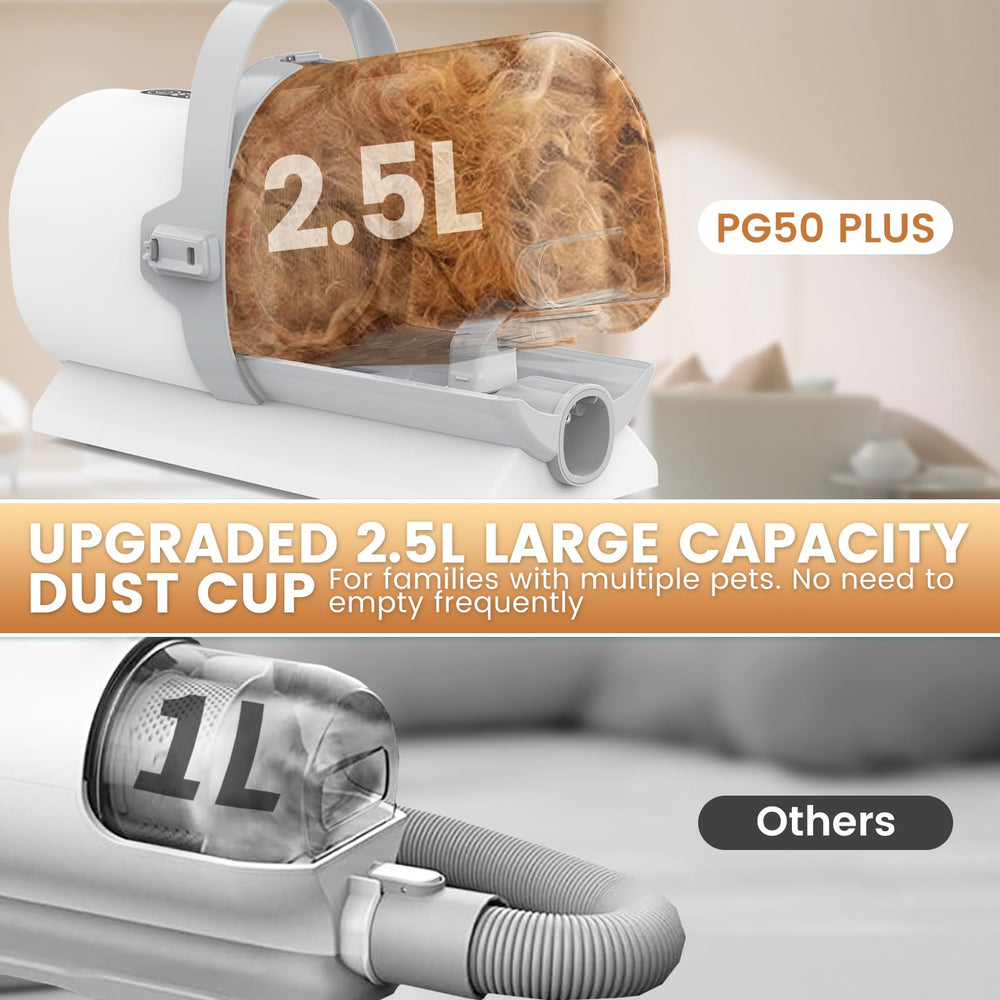 FIXR 2.5L dust cup design reduces emptying during big grooming tasks.
