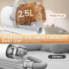 FIXR 2.5L dust cup design reduces emptying during big grooming tasks.