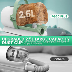 FIXR HEPA-filtered vacuum captures hair and particles to help indoor air quality