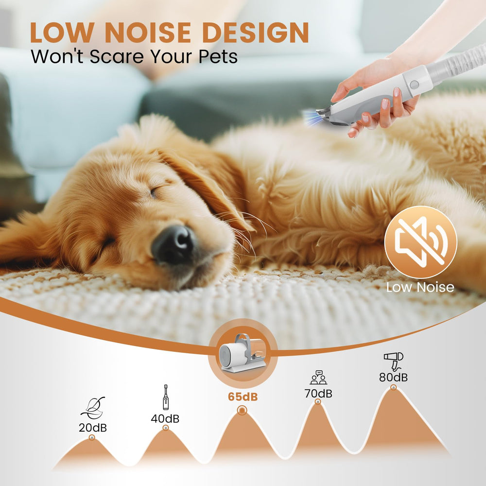 FIXR quiet 65dB operation minimizes pet stress during grooming.