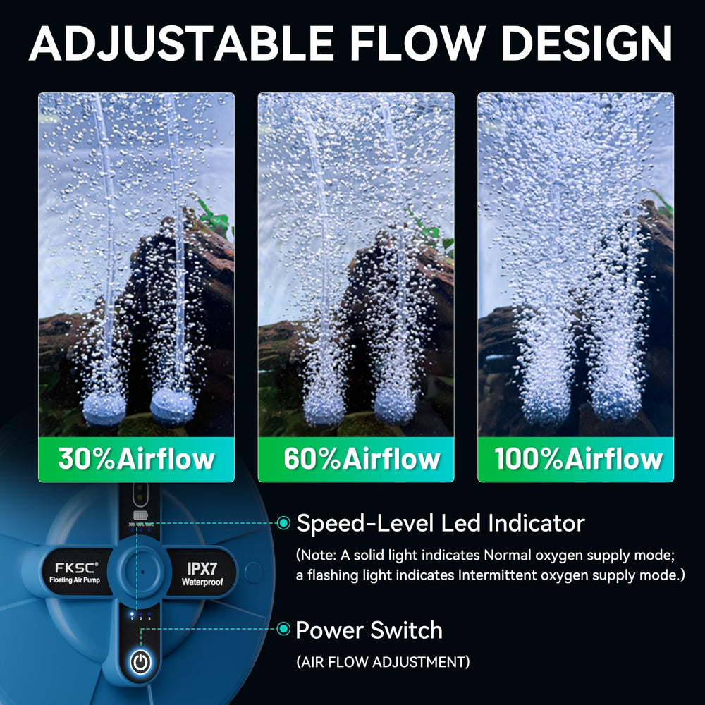 FKSC energy-efficient operation reduces noise while maintaining effective aeration.