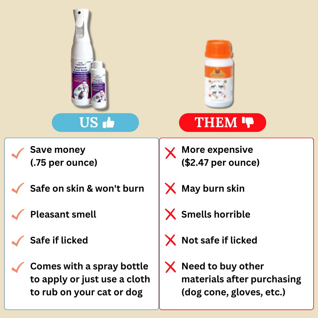 FlexTran Feline Ring Care label close-up highlighting usage directions.