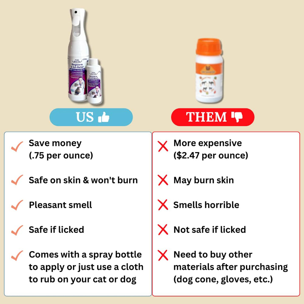 FlexTran Feline Ring Care label close-up highlighting usage directions.